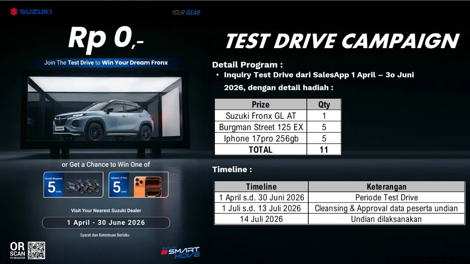 Cuma Test Drive Bisa Bawa Pulang Suzuki Fronx GRATIS